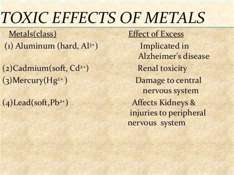 Metals in medicine