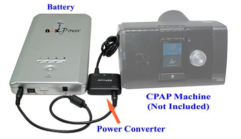 BiXPower 223 Watt-hour (Wh) Super High Capacity Rechargeable Battery for ResMed AirSense 10 CPAP ...