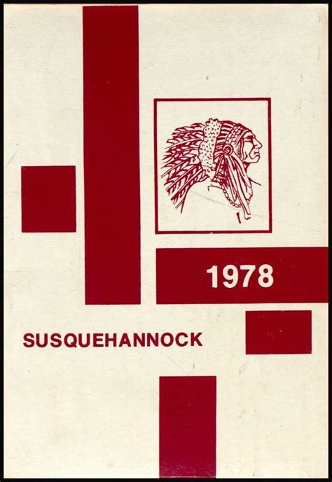 Millersburg High School Yearbook, 1978 – Lykens Valley: History & Genealogy