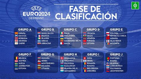 Cuartos De Final Eurocopa 2024: Partidos - Janene Gaylene