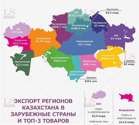 Разделяй и продавай: как регионы Казахстана зарабатывают за рубежом ...