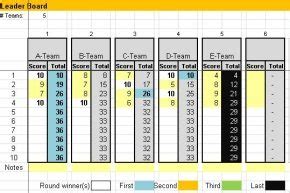 Download Pub Quiz Score Sheet Template free - thepiratebayarchitecture