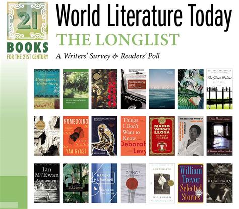 21 Books for the 21st Century: The Longlist, by The Editors of WLT | World Literature Today