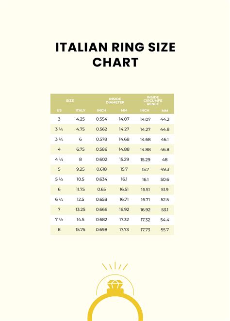 Italian Ring Size Chart Template in Illustrator, PDF - Download ...