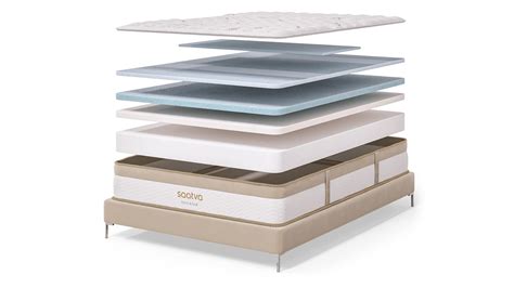 Saatva Loom & Leaf mattress review 2023 | TechRadar