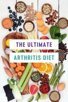 Living with arthritis means we need healthy foods that help us avoid inflammation and its ...