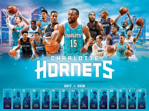 Hornets Roster