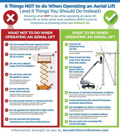 Aerial Lift Safety Checklist | Prevent Accidents & Stay OSHA Compliant