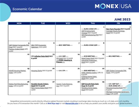 Economic Calendar 2023 - Foreign Markets & FX Calendar | Monex USA