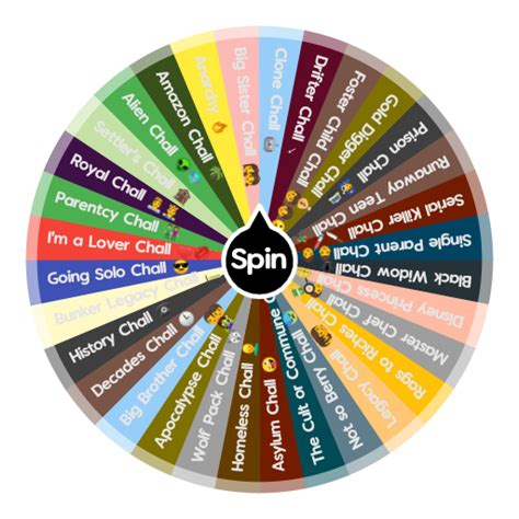 Sims 4 Challenges | Spin The Wheel App