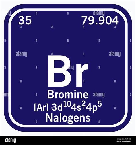 Bromine symbol hi-res stock photography and images - Alamy