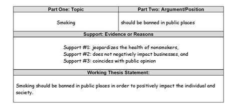 Free Thesis Statement Generator - How to make a thesis statement mean Thesis statement is a key ...