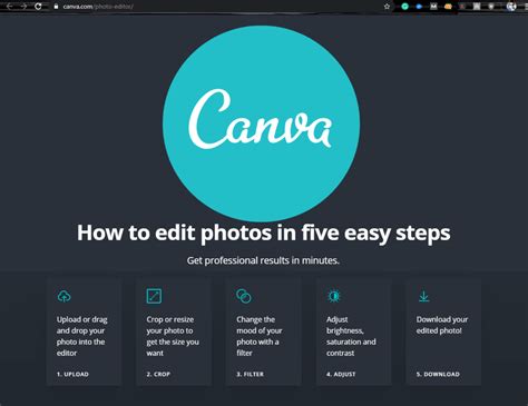 Why Pay When You Can Use Canva Online Photo Editor for FREE