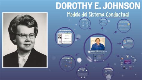 DOROTHY JOHNSON by Celia Herrero Valls on Prezi