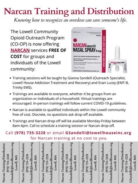 Narcan and Opioid Overdose Prevention | Lowell, MA