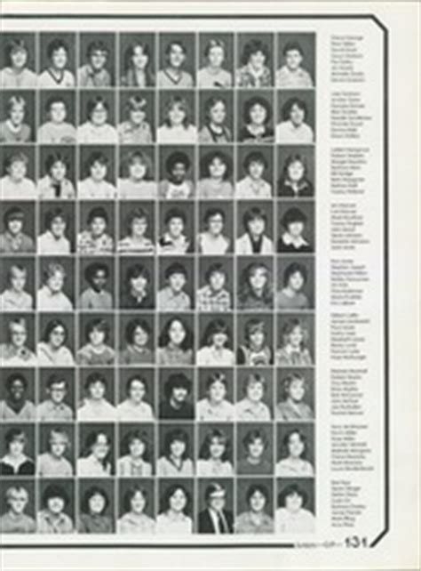 Peru High School - Narcissus Yearbook (Peru, IN), Class of 1982, Page ...