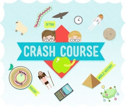 Deremy 2.0: Crash Course: History and Science Videos