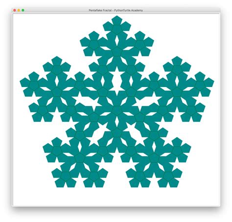 Pentaflake Fractal with Python Turtle (Source Code) – Python and Turtle