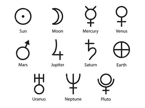 Venus Planet Symbol