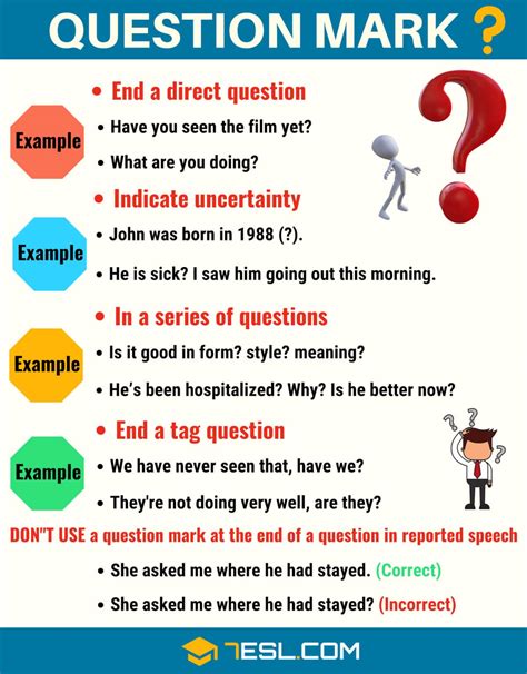 The Question Mark (?) When and How to Use Question Marks Correctly • 7ESL