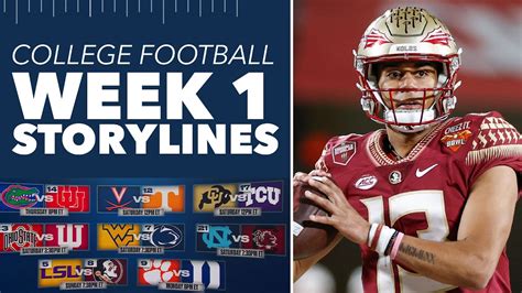 College Football Week 1 STORYLINES - YouTube