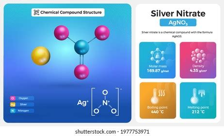 Silver Nitrate: Over 29 Royalty-Free Licensable Stock Vectors & Vector Art | Shutterstock