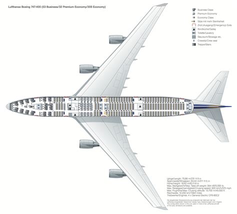 Lufthansa Premium Economy Seat Map Reference – Bookmark This Post! | Lufthansa Flyer