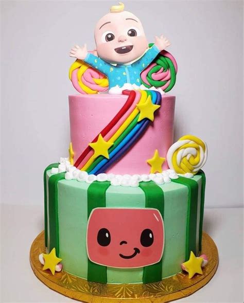 Adorable Cocomelon Cake with Baby on Top