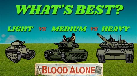 Tank Guide: Light VS Medium VS Heavy | HOI4 - YouTube