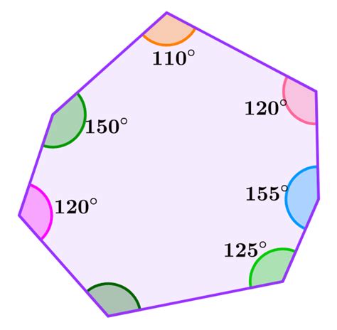 Interior Angles of a Heptagon - Formula and Examples - Neurochispas