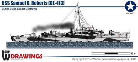 Destroyer USS Samuel B. Roberts | Us navy ships, Warship model, Warship