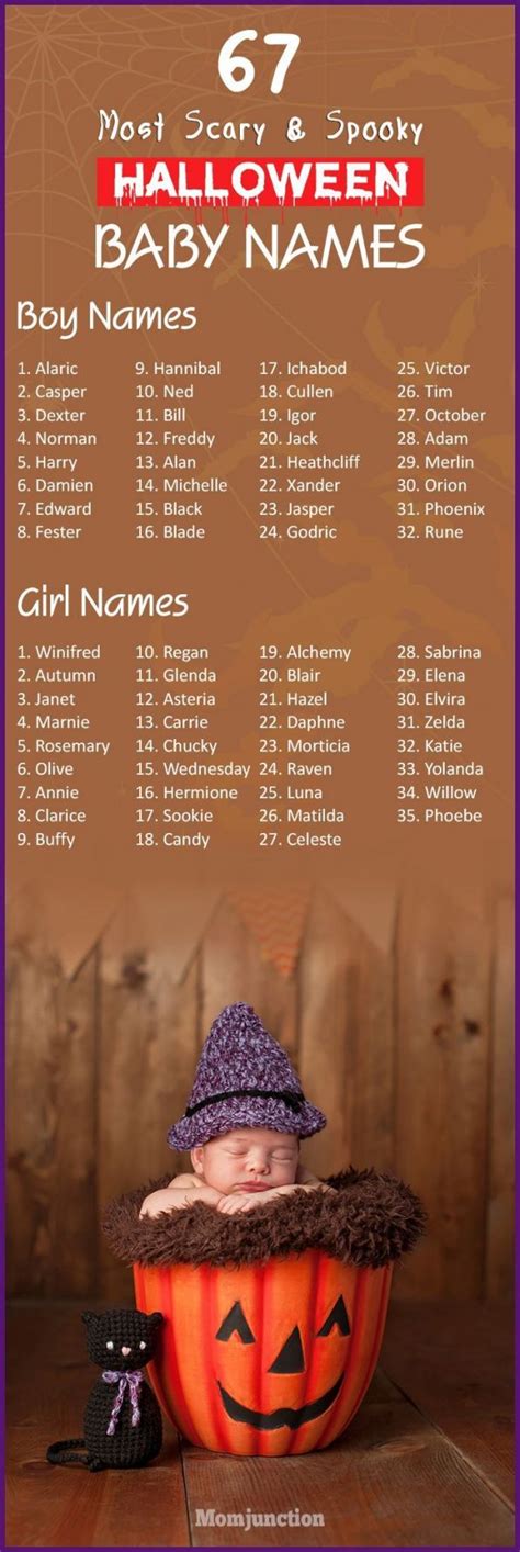 67 Most Scary And Spooky Halloween Names For Your Baby : Halloween is ...