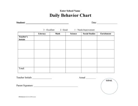 42 Printable Behavior Chart Templates [for Kids] ᐅ TemplateLab