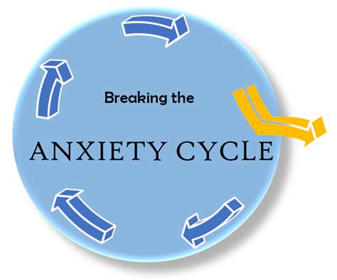 Breaking the Anxiety Cycle – OC Anxiety Center