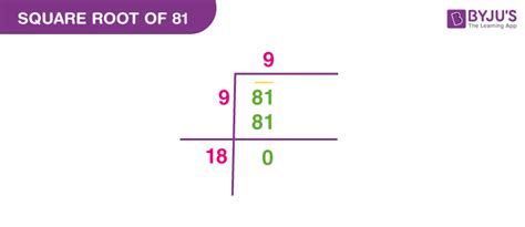 Square Root of 81 | How to Find the Square Root of 81?