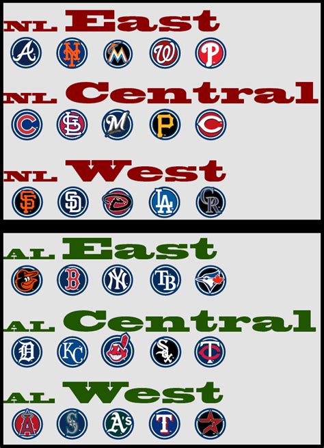 How Many Divisions In Major League Baseball - BaseBall Wall