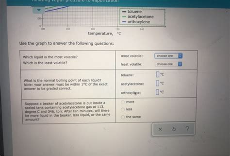 Solved Interconverting atmospheres and kilopascals The | Chegg.com