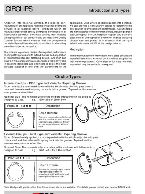 External Circlip Groove Dimensions Imperial | edu.svet.gob.gt