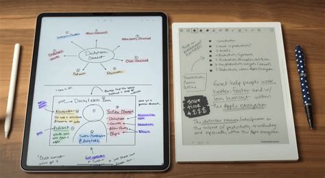 E Ink Tablet Vs Tablet - Which One Is Right For You? BorednBookless