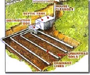 Drainchem - Drain Maintenance Products & Solutions