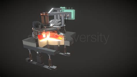 Electric Arc Furnace - 3D model by steeluniversity [ed4eb61] - Sketchfab