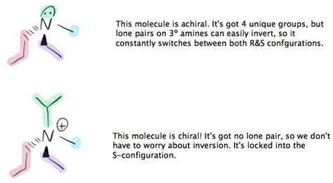 Achiral - Organic Chemistry Video | Clutch Prep