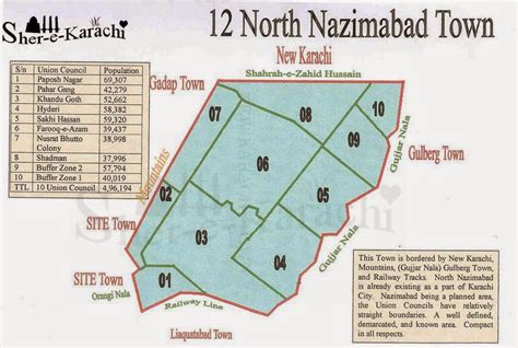 North Nazimabad Town, Karachi Sindh Pakistan - Shehar-e-Karachi | News ...