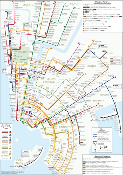 Circular Subway Maps | random olivia