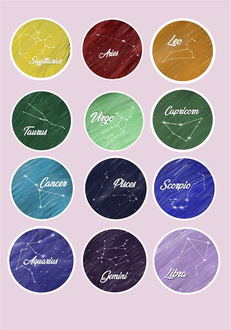 Zodiac Stickers Zodiac Sign Stickers Astrology Stickers | Etsy in 2021 | Sticker sign, Zodiac ...