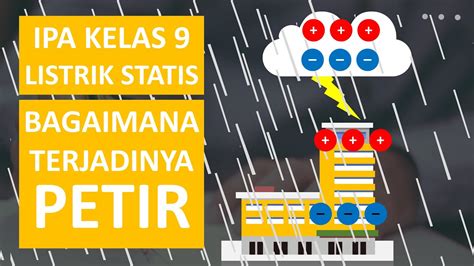 Detail Animasi Listrik Statis Ppt Koleksi Nomer 27