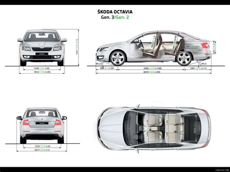 2013 Skoda Octavia Dimensions | HD Wallpaper #98