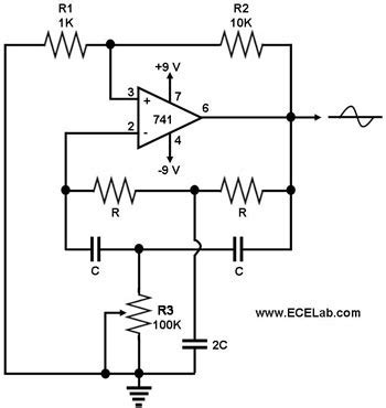 Sine Wave Generator - The Circuit