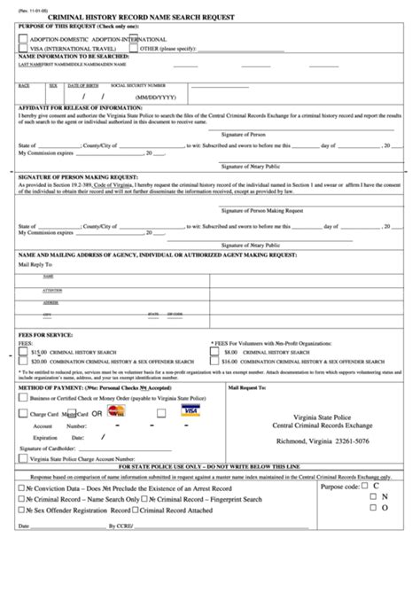 Fillable Form #sp 167 - Criminal History Record Name Search Request printable pdf download