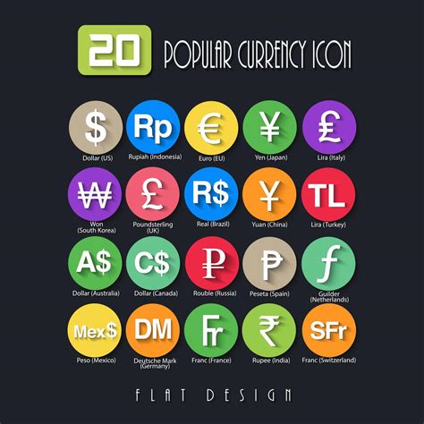 20 Popular Currency Symbols Flat Design 18926658 Vector Art at Vecteezy